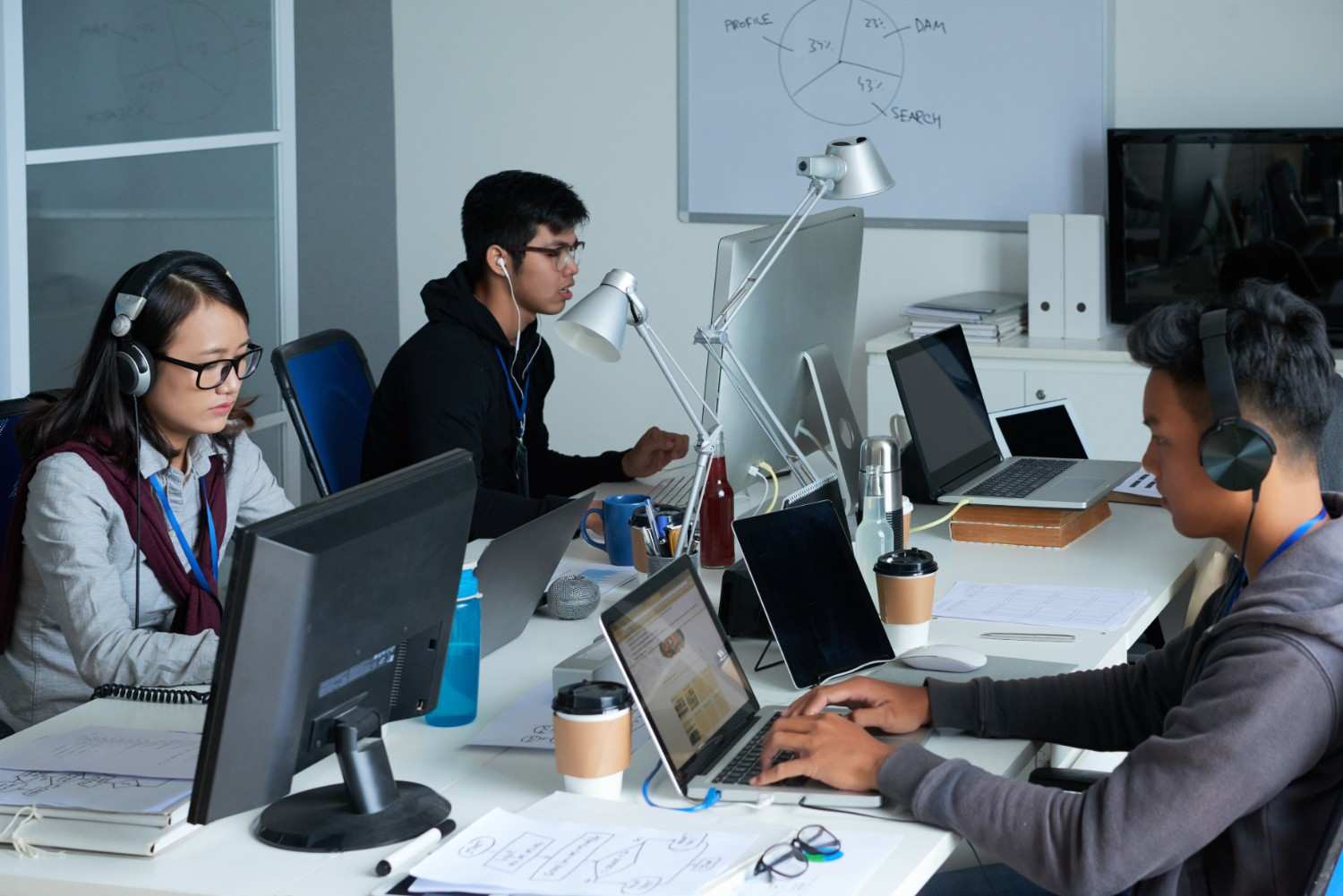 best it company